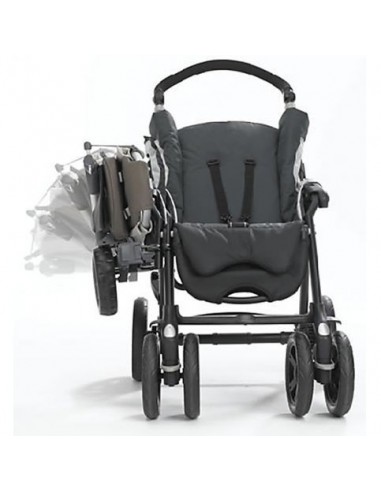 BUGGYPOD