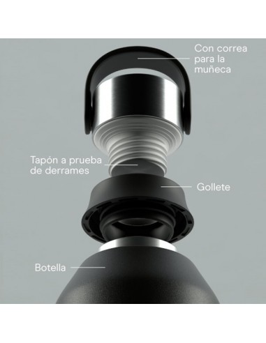BOTELLA CHILLY'S SERIE 2 500ml