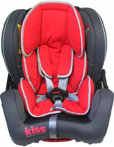 KISS 2 PLUS KLIPPAN