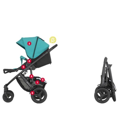 SILLA BRITAX SMILE 2