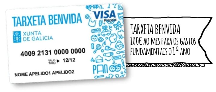 Tarxeta Benvida 2023 Xunta de Galicia